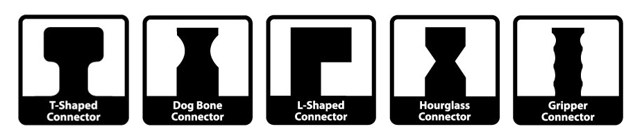 Checkers custom cable protector for Sunbelt